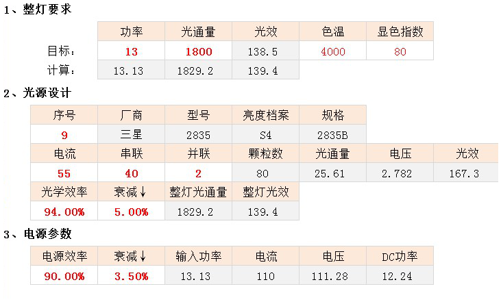 計(jì)算表格